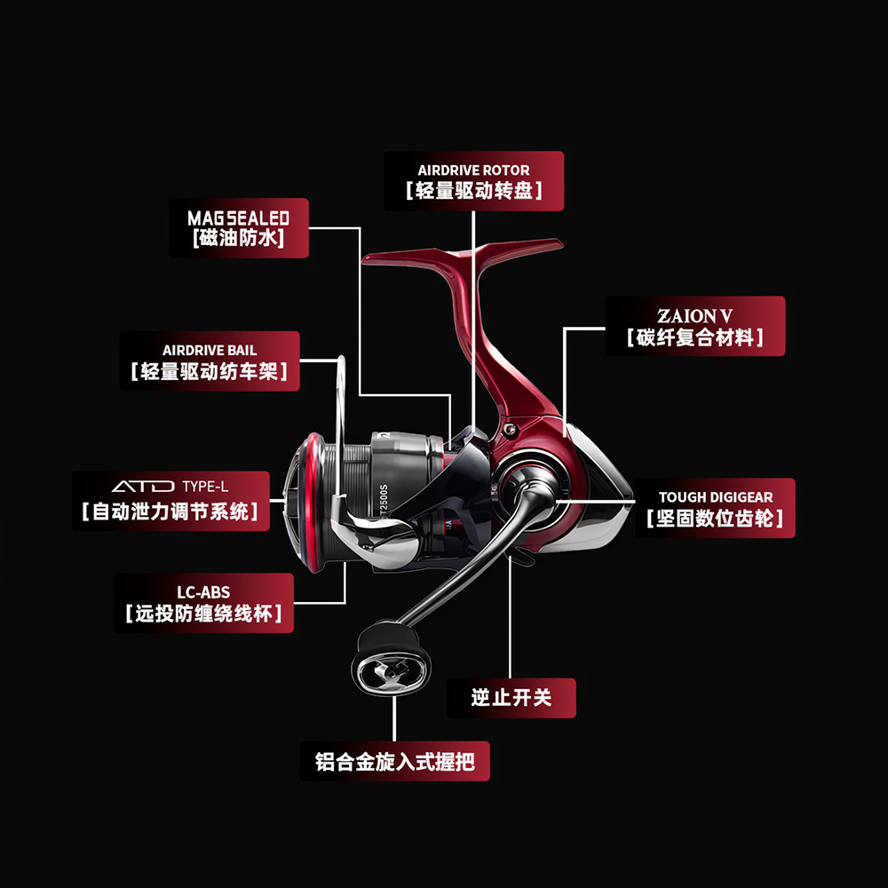 2025 YENİ DAIWA FUEGO CS LT Sp - Daiwa Reel Fuego incelemesi ve fiyatı