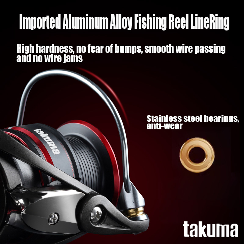 TAKUMA 2024 P1+ Supercast/Mikr - Abu Garcia Reel Max incelemesi ve fiyatı
